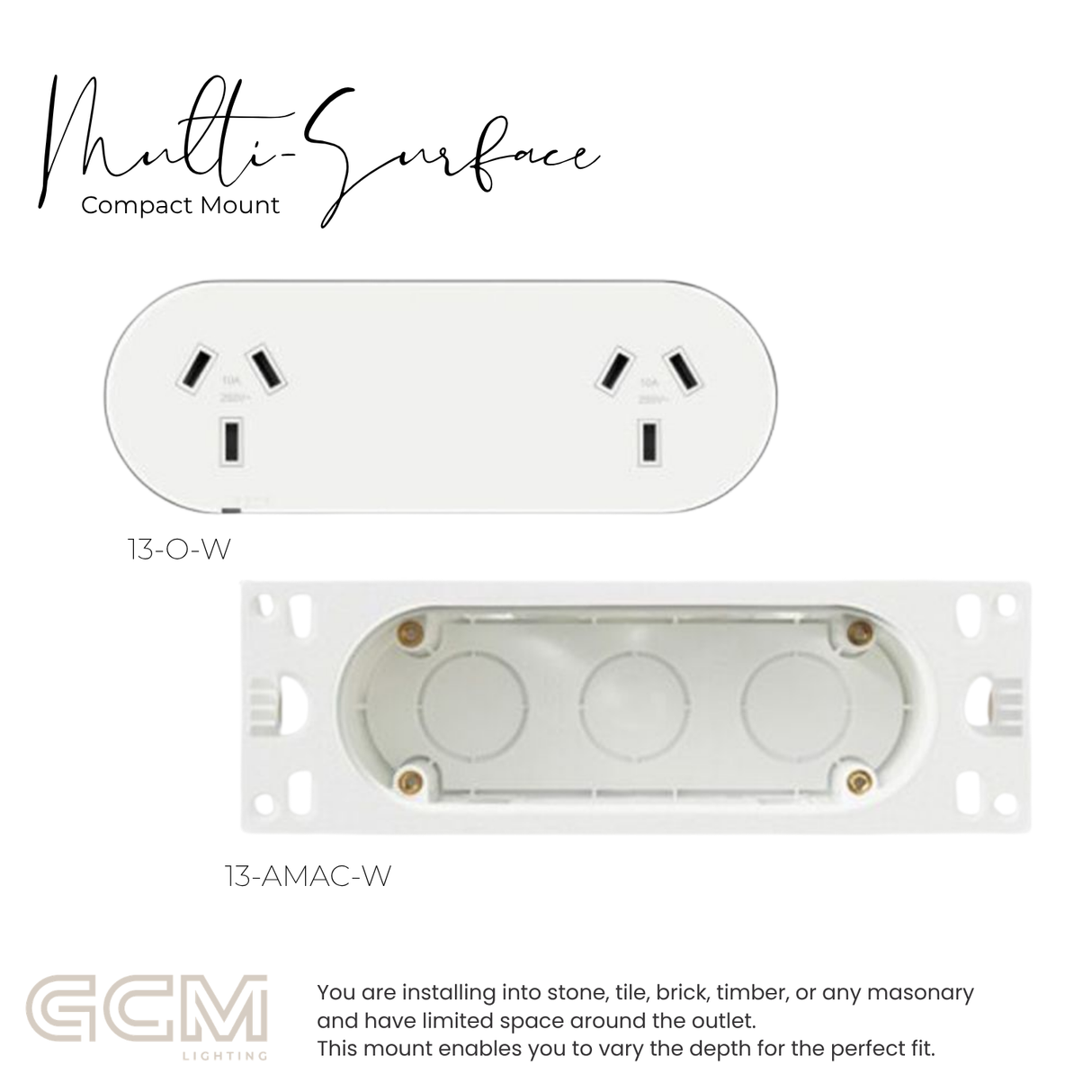 ZETR - 13 / Flush - Matte White Double Outlet