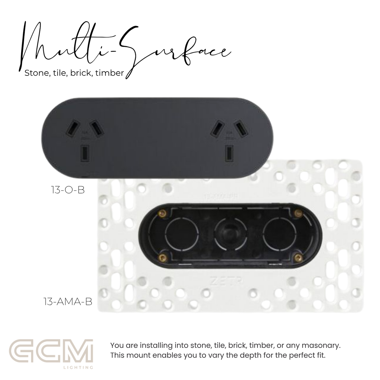 ZETR - 13 / Flush - Matte Black Double Outlet