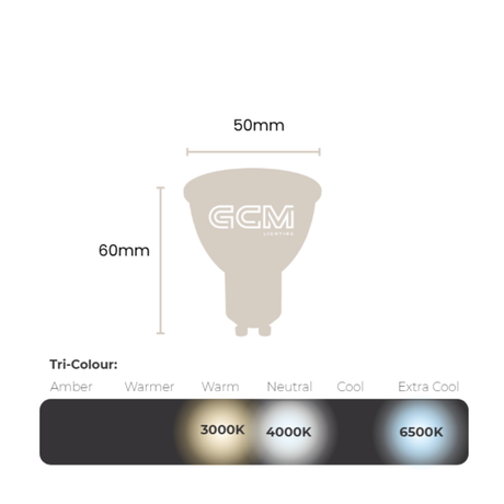 GU10 Globe - Tri-Colour - 4.8W