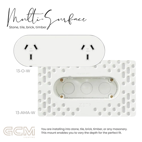 ZETR - 13 / Flush - Matte White Double Outlet