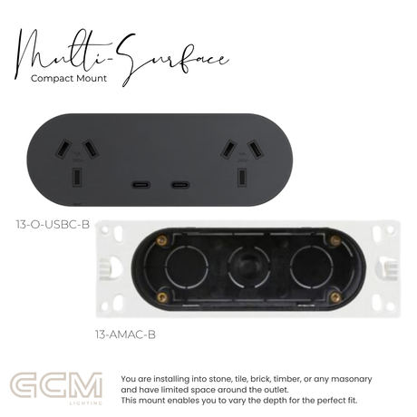 ZETR - 13 / Flush - Matte Black Double Outlet USBC