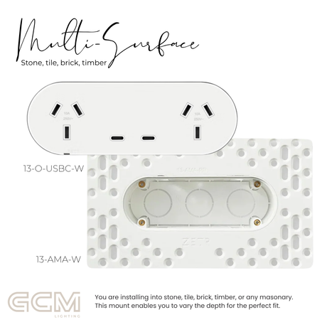 ZETR - 13 / Flush - Matte White Double Outlet USBC