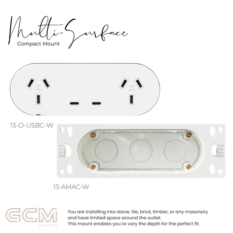 ZETR - 13 / Flush - Matte White Double Outlet USBC