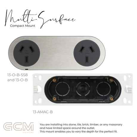 ZETR - 13 / Flush - Steel Double Outlet