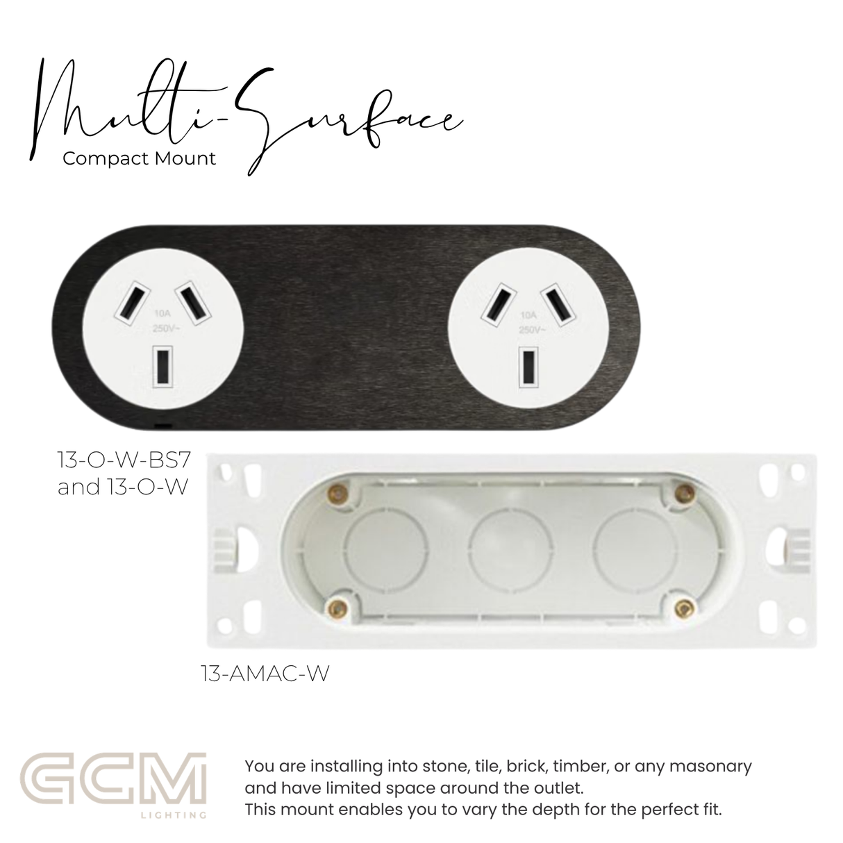 ZETR - 13 / Flush - Black Steel Double Outlet