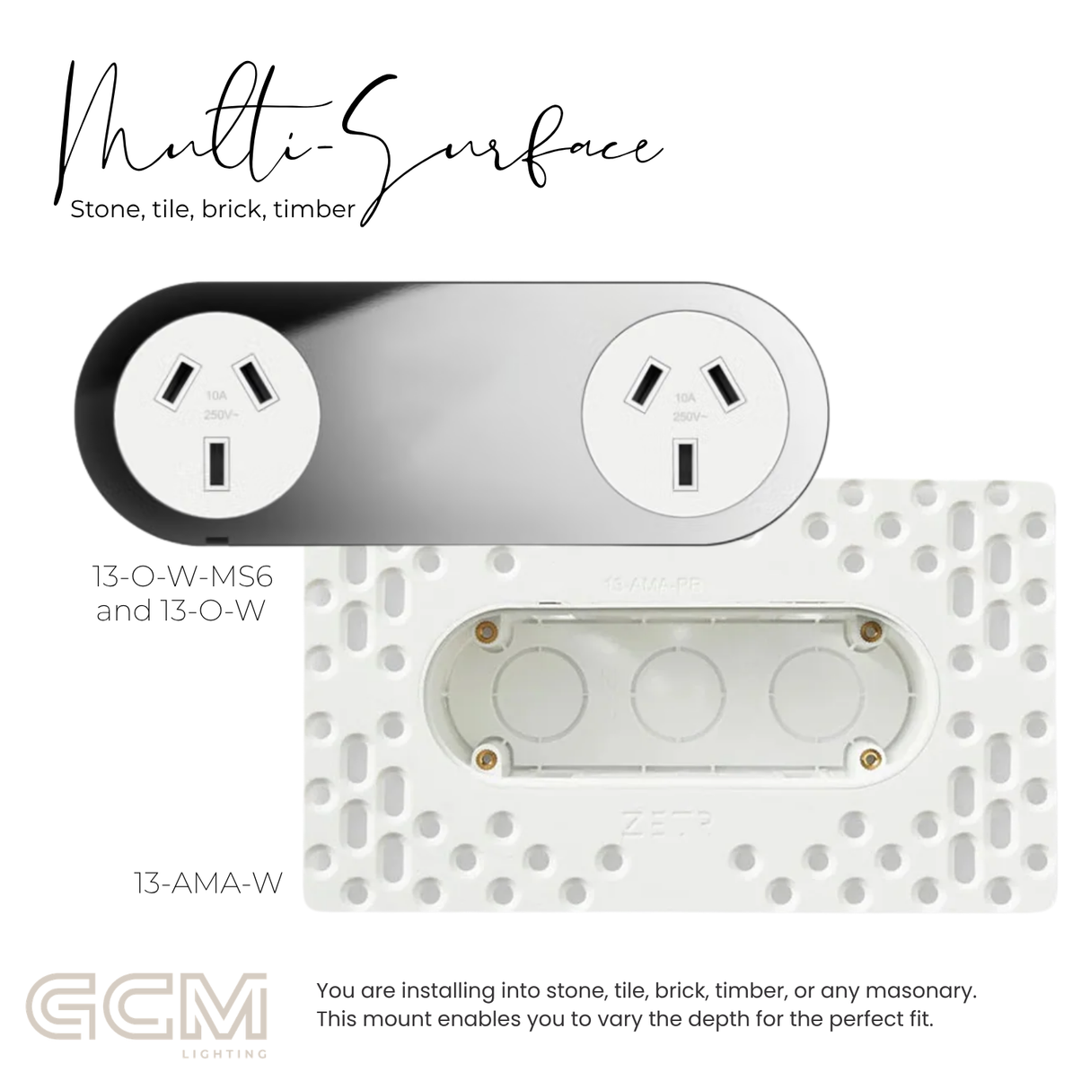 ZETR - 13 / Flush - Mirror Steel Double Outlet