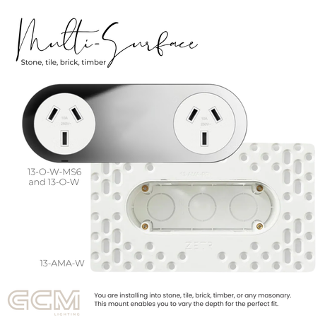 ZETR - 13 / Flush - Mirror Steel Double Outlet
