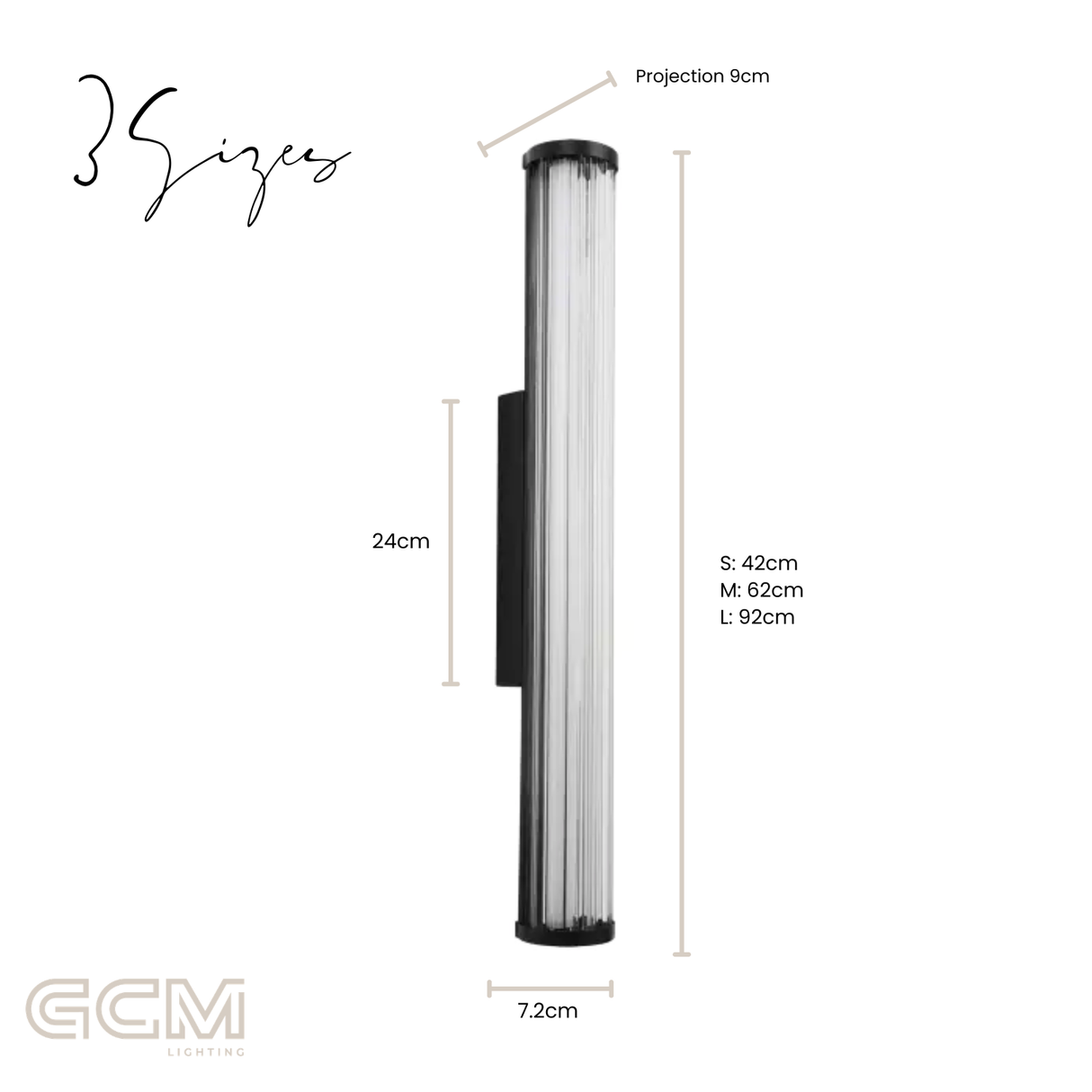 Junco Ribbed Wall Light